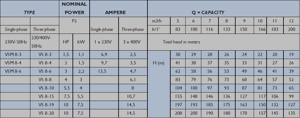 Pump2
